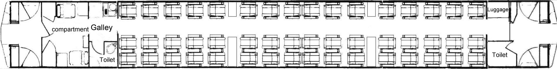 Car layout